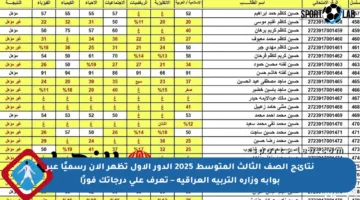 نتائج الصف الثالث المتوسط 2025 الدور الأول تظهر الآن رسميًا عبر بوابة وزارة التربية العراقية – تعرف على درجاتك فورًا